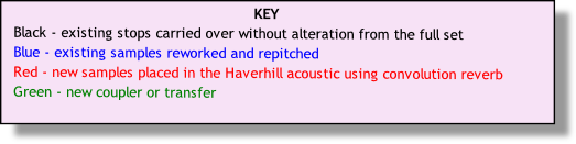 KEY
Black - existing stops carried over without alteration from the full set
Blue - existing samples reworked and repitched
Red - new samples placed in the Haverhill acoustic using convolution reverb
Green - new coupler or transfer
